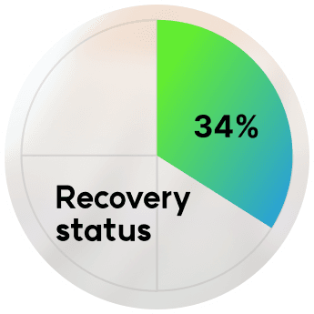 recovery_percent